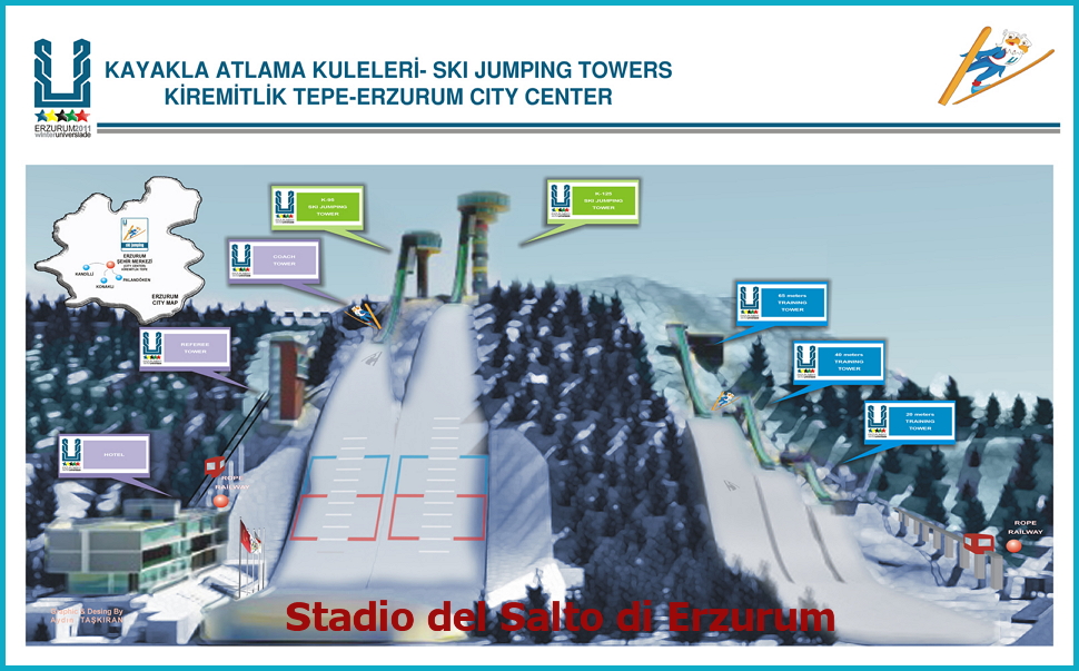 Stadio del Salto di Erzurum render Frana distrugge lo Stadio del Salto di Erzurum in Turchia