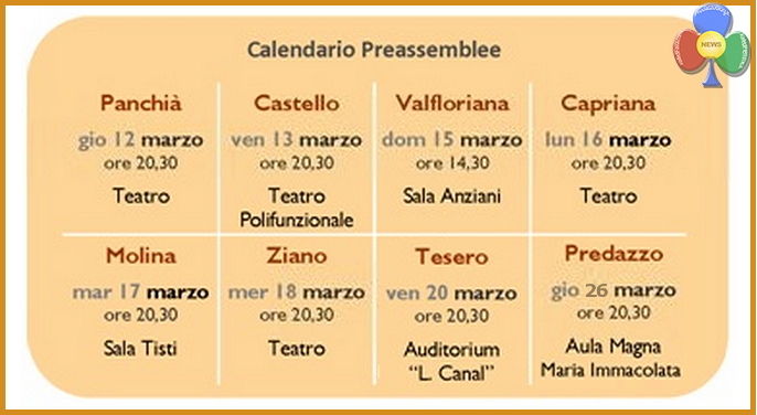 calendario preassemblee aggiornato cassa rurale fiemme 2015 Variazione data preassemblea Cassa Rurale a Predazzo