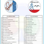 liste maria bosin predazzo 150x150 Elezioni, presentazione liste a Predazzo e Bellamonte 