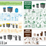 guida raccolta differenziata fiemme 150x150 Chiusura centri di raccolta rifiuti all’utenza domestica in Valle di Fiemme + altre info