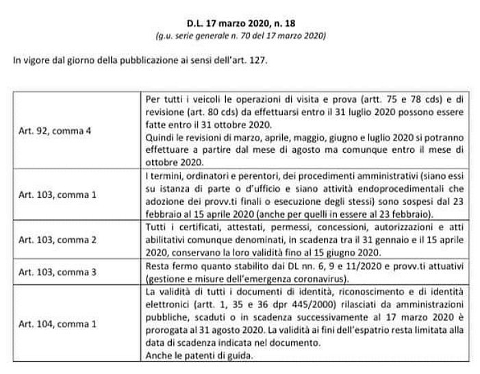 articoli documenti coronavirus Coronavirus in Trentino, numeri in crescita e info