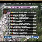 Giro Italia 2012 Fiemme Manghen Pampeago Lavaze ph streaming tv valle di fiemme it 146 150x150 Giro d’Italia 2012 Fiemme Pampeago