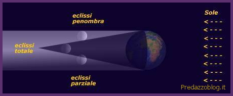 eclissi di luna 25 aprile eclissi parziale di luna mentre spunta la cometa ISON 