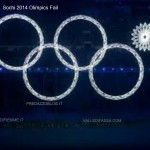 sochi fail olimpics game 201461 150x150 Sochi 2014 Ironica Mente parlando.. di Claudio Delvai