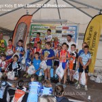 predazzo rampi kids e mini bike 2015 predazzoblog342 150x150 Rampi Kids e Mini Bike foto e classifiche