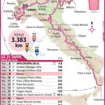 mappa tappe giro italia 2016 150x150 Giro dItalia 2011, il percorso. Tappone da Conegliano a Gardeccia in Val di Fassa 