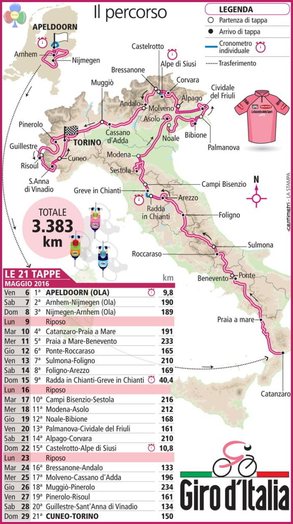 mappa tappe giro italia 2016 574x1024 Giro dItalia al via, il 21 maggio sarà su Sella e Pordoi
