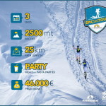 epic ski tour table 150x150 Epic Ski Tour 2018 le tappe 4all tra Cermis e Pordoi