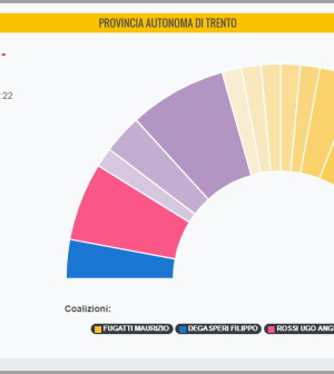 risultati elezioni provinciali trentino 21 ottobre 2018 seggi